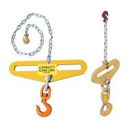 Fork Attachments (FA)