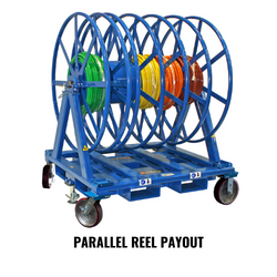 Parallel Reel Payout