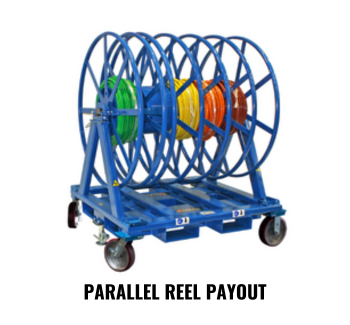 Parallel Reel Payout