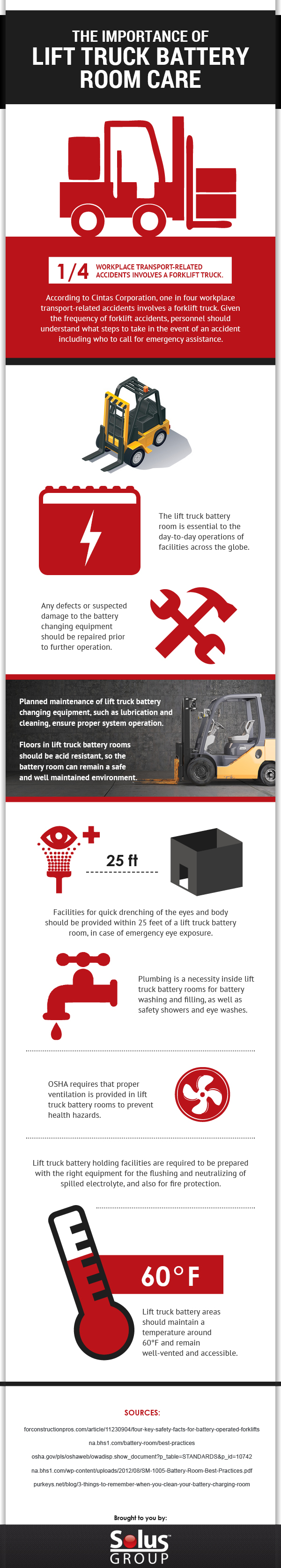 lift truck battery room